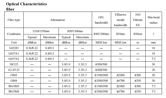 1641972362156859.png 1641972349(1).png