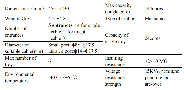 1642053729701883.png 1642053721(1).png