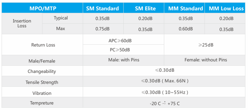 1660805313170973.png 1660805300610.png